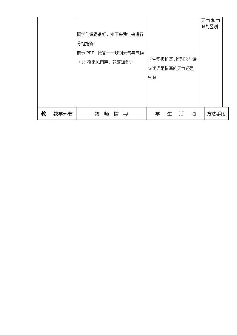 商务星球版地理七年级上册 第四章 第一节 天气(4)（教案）02