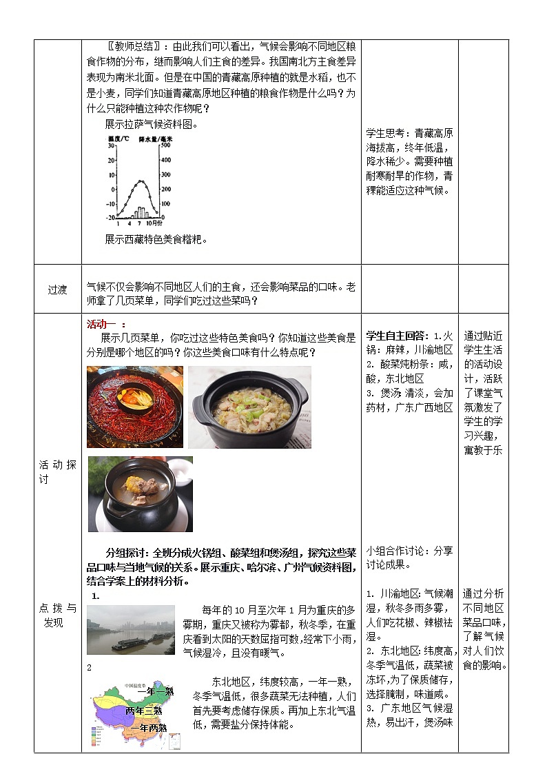 商务星球版地理七年级上册 第四章 活动课 气候与我们的生产生活（教案）02