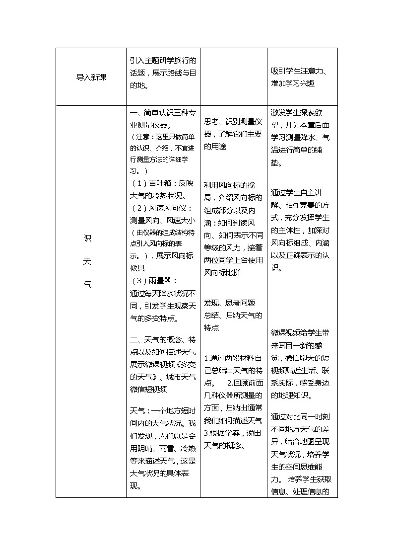 商务星球版地理七年级上册 第四章 第一节 天气(5)（教案）02