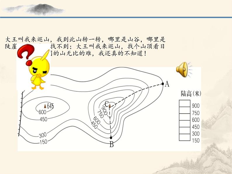 商务星球版地理七年级上册 第二章 第二节 地形图的判读(2)（课件）02