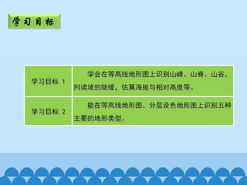 商务星球版地理七年级上册 第二章 第二节 地形图的判读_（课件）03