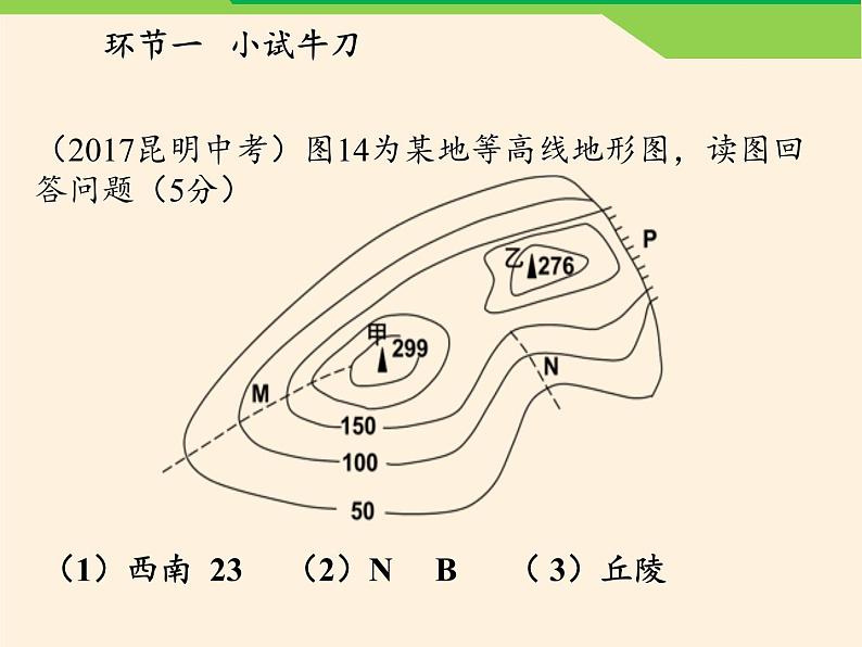 商务星球版地理七年级上册 第二章 第二节  地形图的判读(1)（课件）第4页