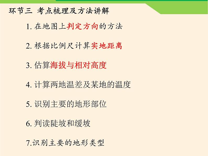 商务星球版地理七年级上册 第二章 第二节  地形图的判读(1)（课件）第6页