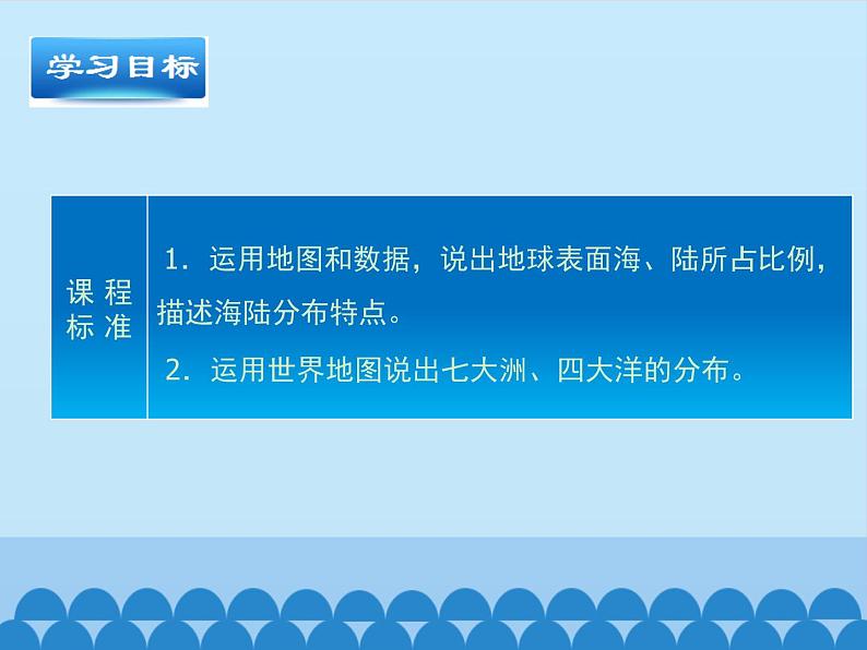 商务星球版地理七年级上册 第三章 第一节 海陆分布-第一课时_（课件）02