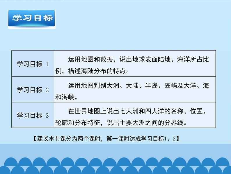 商务星球版地理七年级上册 第三章 第一节 海陆分布-第一课时_（课件）03