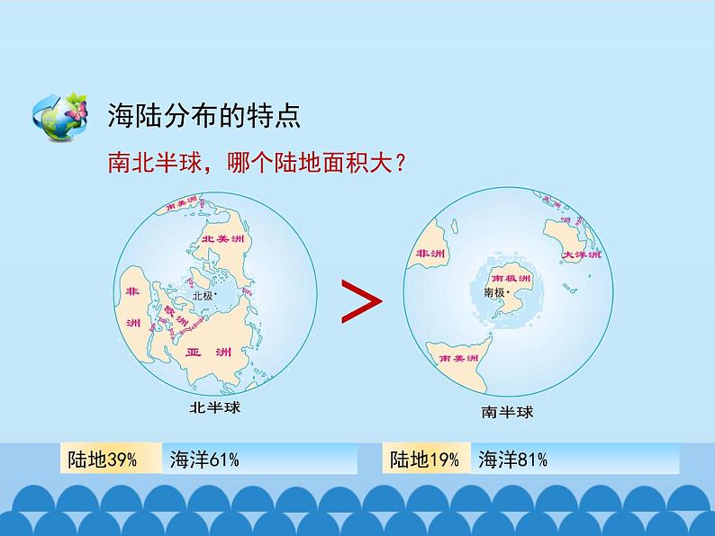 商务星球版地理七年级上册 第三章 第一节 海陆分布-第一课时_（课件）08