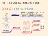 商务星球版地理七年级上册 第三章 第二节 海陆变迁(6)（课件）