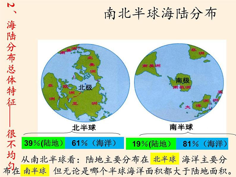 商务星球版地理七年级上册 第三章 第一节 海陆分布（课件）第7页