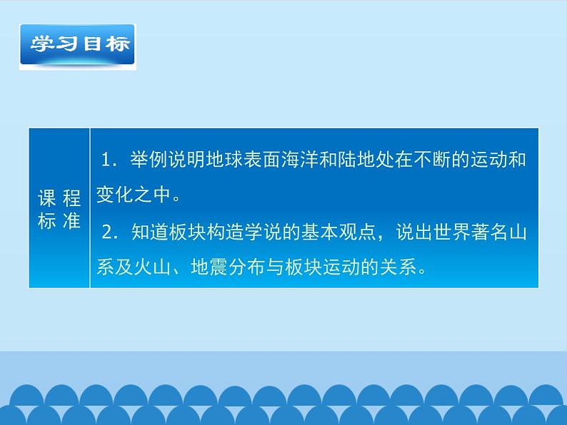 商务星球版地理七年级上册 第三章 第二节 海陆变迁-第一课时_（课件）第2页