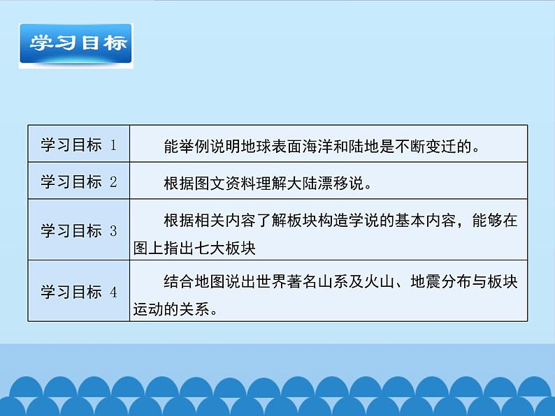 商务星球版地理七年级上册 第三章 第二节 海陆变迁-第一课时_（课件）第3页