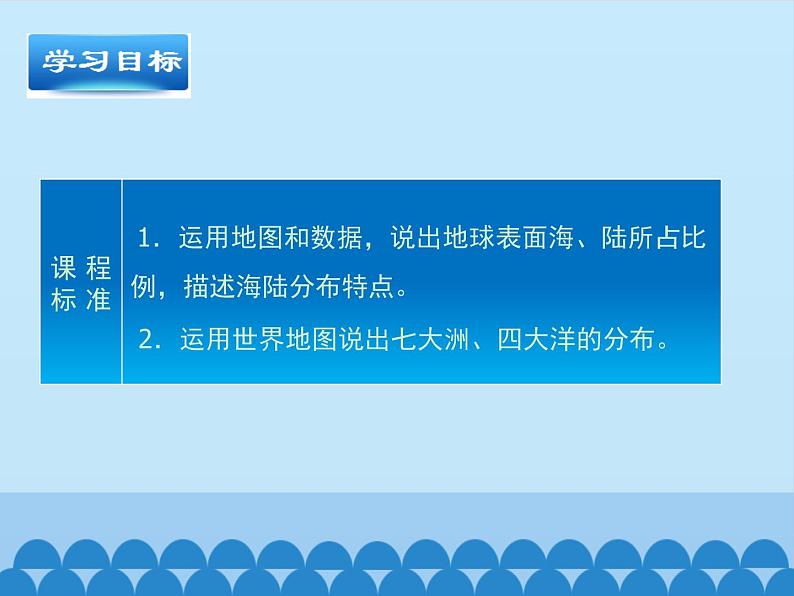 商务星球版地理七年级上册 第三章 第一节 海陆分布-第二课时_（课件）第2页