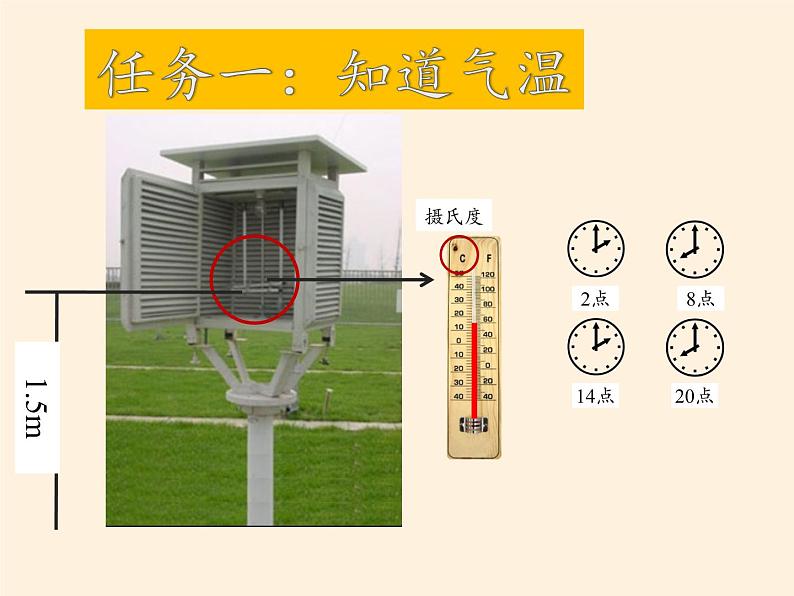 商务星球版地理七年级上册 第四章 第二节 气温的变化与差异(3)（课件）第3页