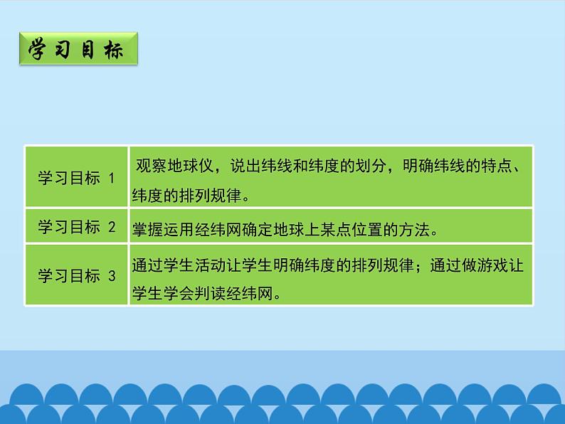 商务星球版地理七年级上册 第一章 第二节 地球仪和经纬网_（课件）第3页