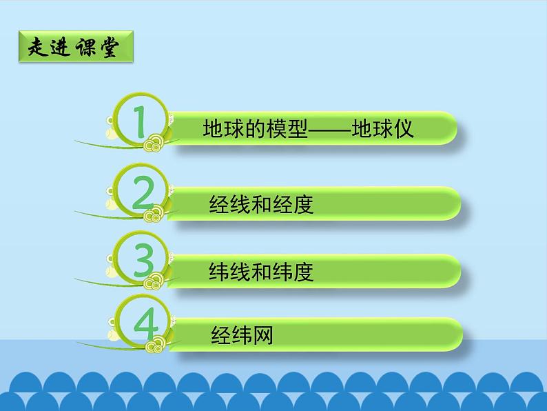 商务星球版地理七年级上册 第一章 第二节 地球仪和经纬网_（课件）第6页