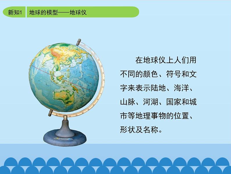 商务星球版地理七年级上册 第一章 第二节 地球仪和经纬网_（课件）第7页