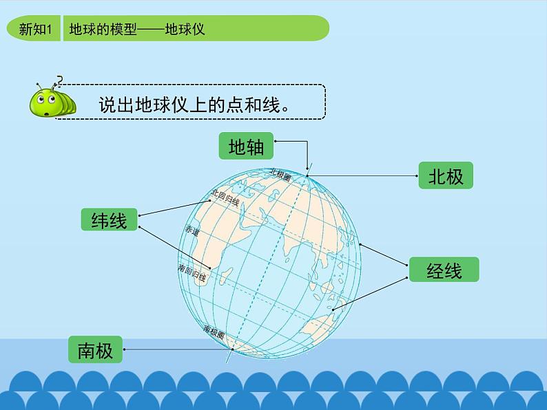 商务星球版地理七年级上册 第一章 第二节 地球仪和经纬网_（课件）第8页