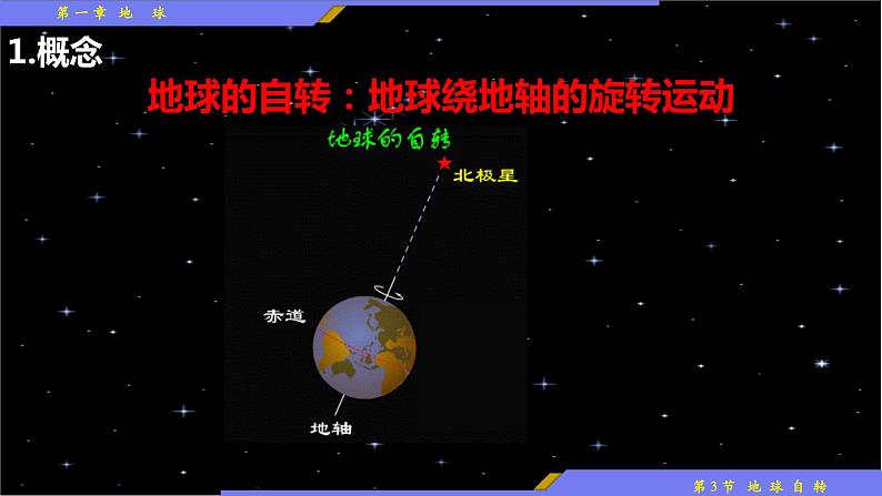 商务星球版地理七年级上册 第一章 第三节 地球的自转（课件）第5页