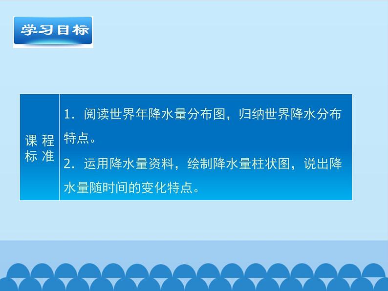 商务星球版地理七年级上册 第四章 第三节降水的变化与差异-第二课时_（课件）第2页