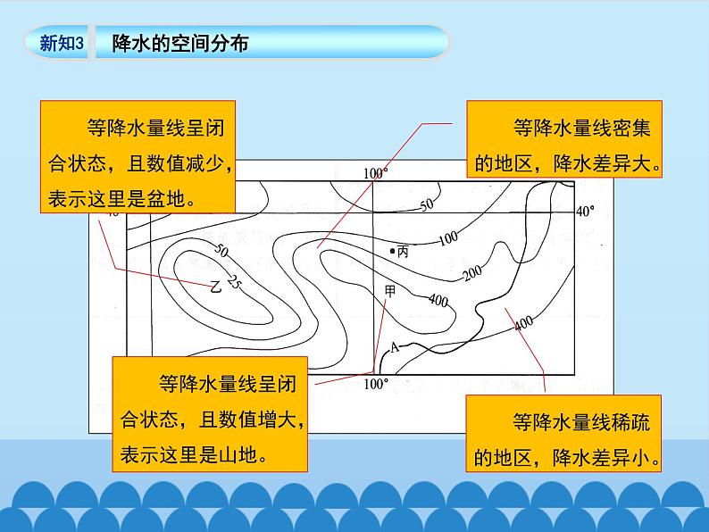 商务星球版地理七年级上册 第四章 第三节降水的变化与差异-第二课时_（课件）第8页