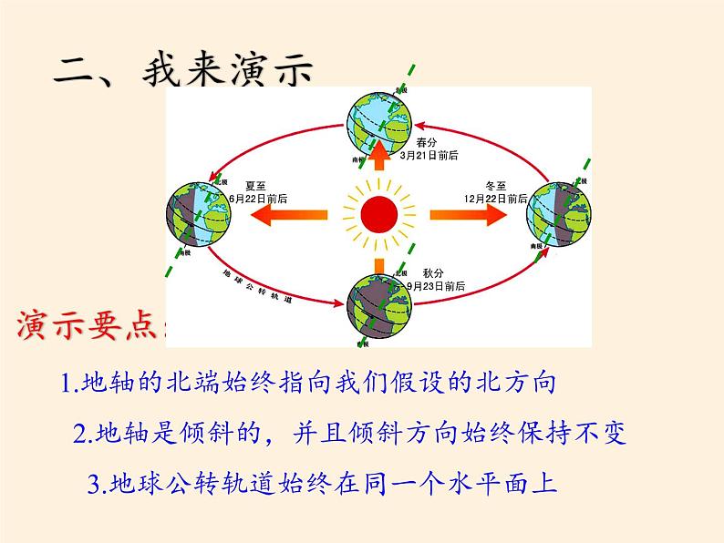 商务星球版地理七年级上册 第一章 第四节  地球的公转(1)（课件）07