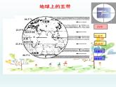 商务星球版地理七年级上册 第四章 第五节 形成气候的主要因素(1)（课件）
