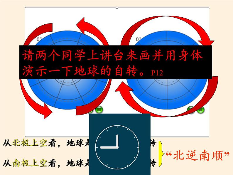 商务星球版地理七年级上册 第一章 第三节 第三节 地球的自转（课件）第7页