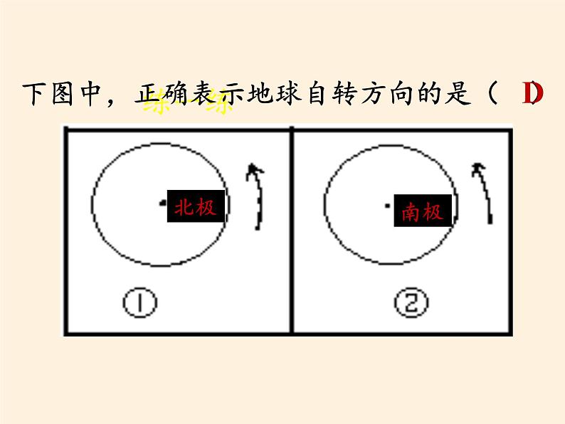 商务星球版地理七年级上册 第一章 第三节 第三节 地球的自转（课件）第8页