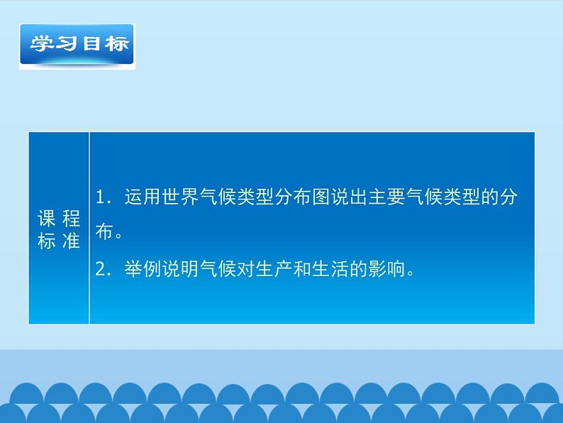 商务星球版地理七年级上册 第四章 第四节 世界的气候-第一课时_（课件）第2页