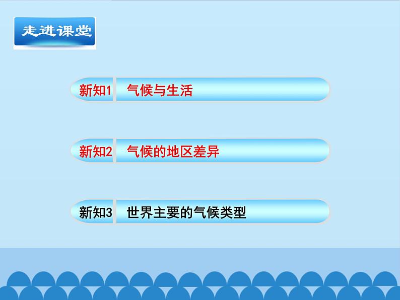 商务星球版地理七年级上册 第四章 第四节 世界的气候-第一课时_（课件）第5页