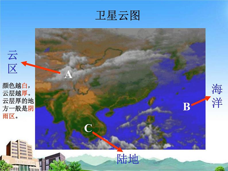 商务星球版地理七年级上册 第四章 第一节 天气（课件）08