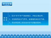 商务星球版地理七年级上册 第四章 第一节 天气_（课件）