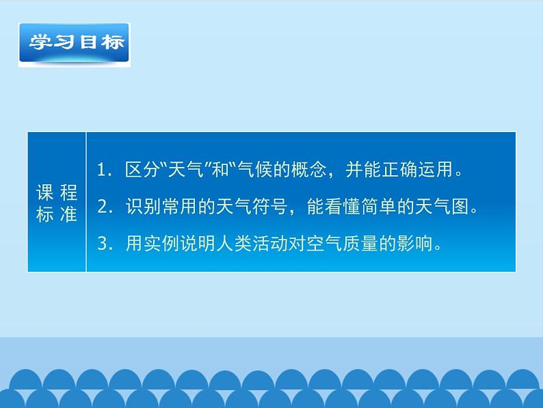 商务星球版地理七年级上册 第四章 第一节 天气_（课件）第2页