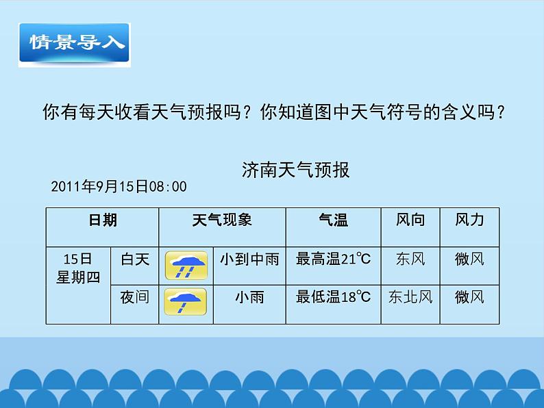 商务星球版地理七年级上册 第四章 第一节 天气_（课件）第4页