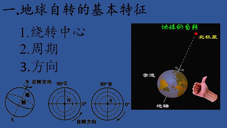 商务星球版地理七年级上册 第一章 第三节 地球的自转(2)（课件）第5页