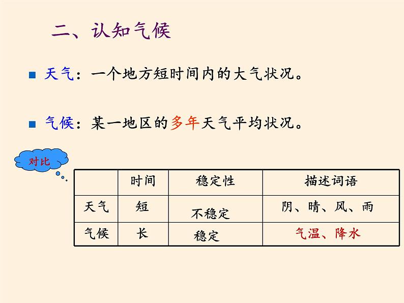 商务星球版地理七年级上册 第五章 第四节第四节 世界的气候(4)（课件）第5页