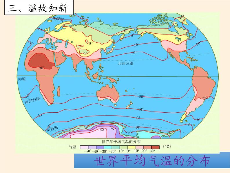 商务星球版地理七年级上册 第五章 第四节第四节 世界的气候(4)（课件）第7页