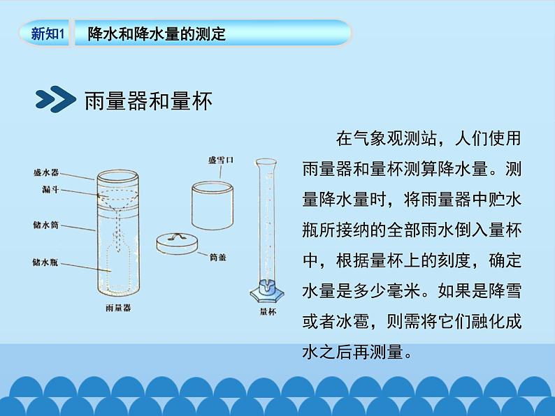 商务星球版地理七年级上册 第四章 第三节降水的变化与差异-第一课时_（课件）第7页