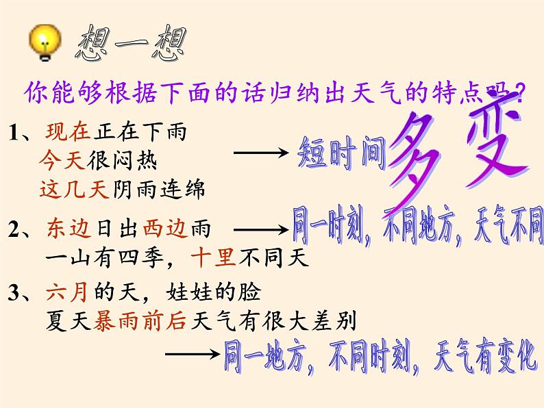 商务星球版地理七年级上册 第四章 第一节 天气(3)（课件）第6页