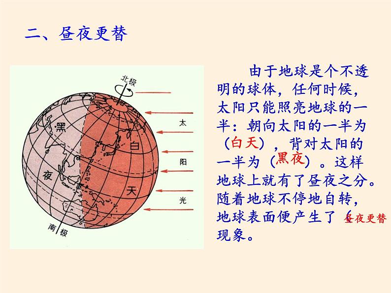 商务星球版地理七年级上册 第一章 第三节 地球的自转(1)（课件）第6页