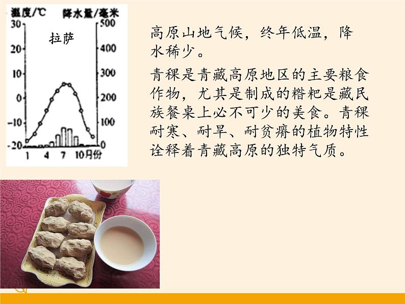 商务星球版地理七年级上册 第四章 活动课 气候与我们的生产生活（课件）06