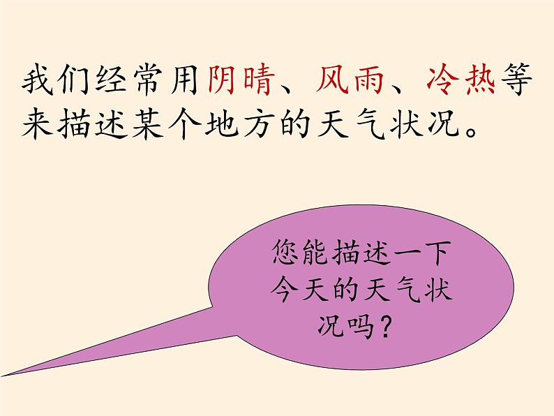 商务星球版地理七年级上册 第四章 第一节 天气(7)（课件）第6页