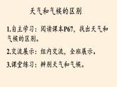 商务星球版地理七年级上册 第四章 第一节 天气(1)（课件）