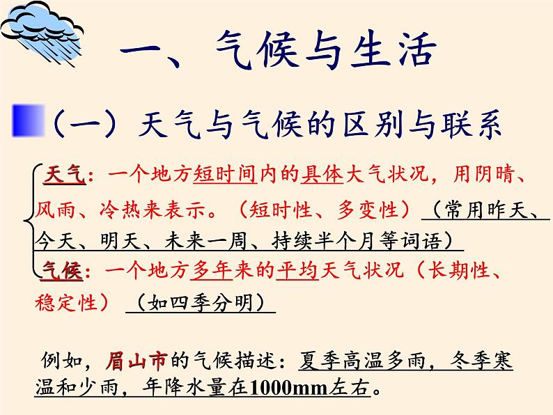 商务星球版地理七年级上册 第五章 第四节第四节 世界的气候(1)（课件）第2页