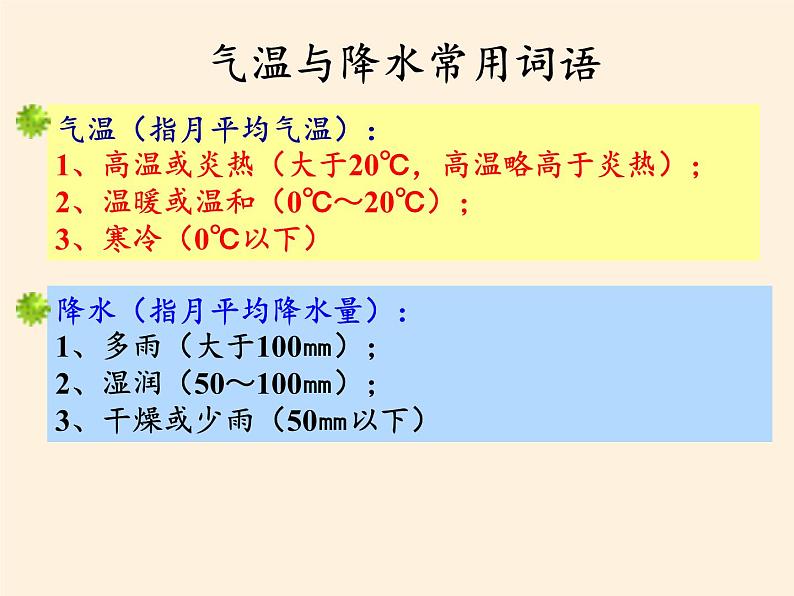 商务星球版地理七年级上册 第五章 第四节第四节 世界的气候(1)（课件）第8页