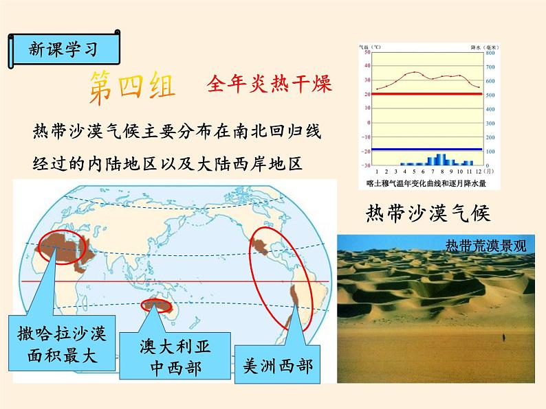 商务星球版地理七年级上册 第五章 第四节第四节 世界的气候（课件）第8页