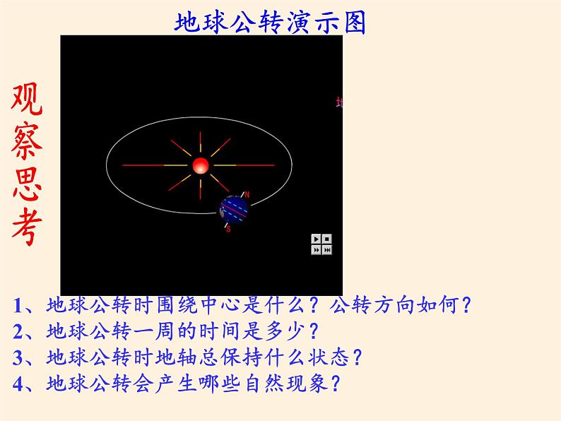 商务星球版地理七年级上册 第一章 第四节 地球的公转（课件）第4页