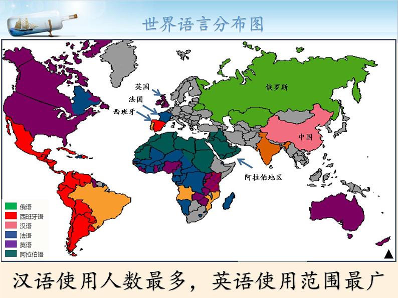 世界的人种、语言和宗教PPT课件免费下载03