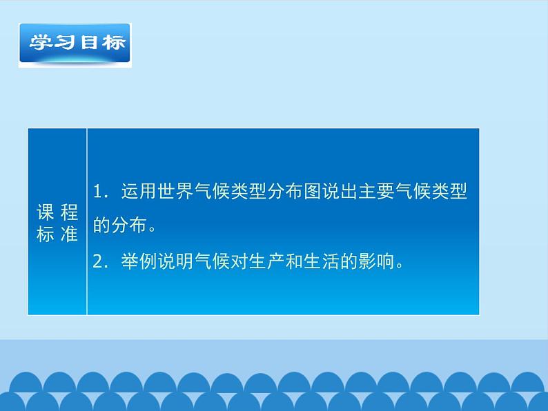 商务星球版地理七年级上册 第四章 第四节 世界的气候-第二课时_（课件）第2页