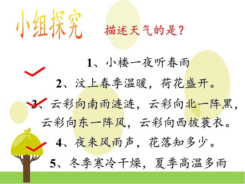 商务星球版地理七年级上册 第四章 第一节 天气(5)（课件）第6页