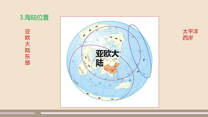 人教版 (新课标) 地理 八年级上册  第一章 第一节 疆域（第1课时）课件PPT05
